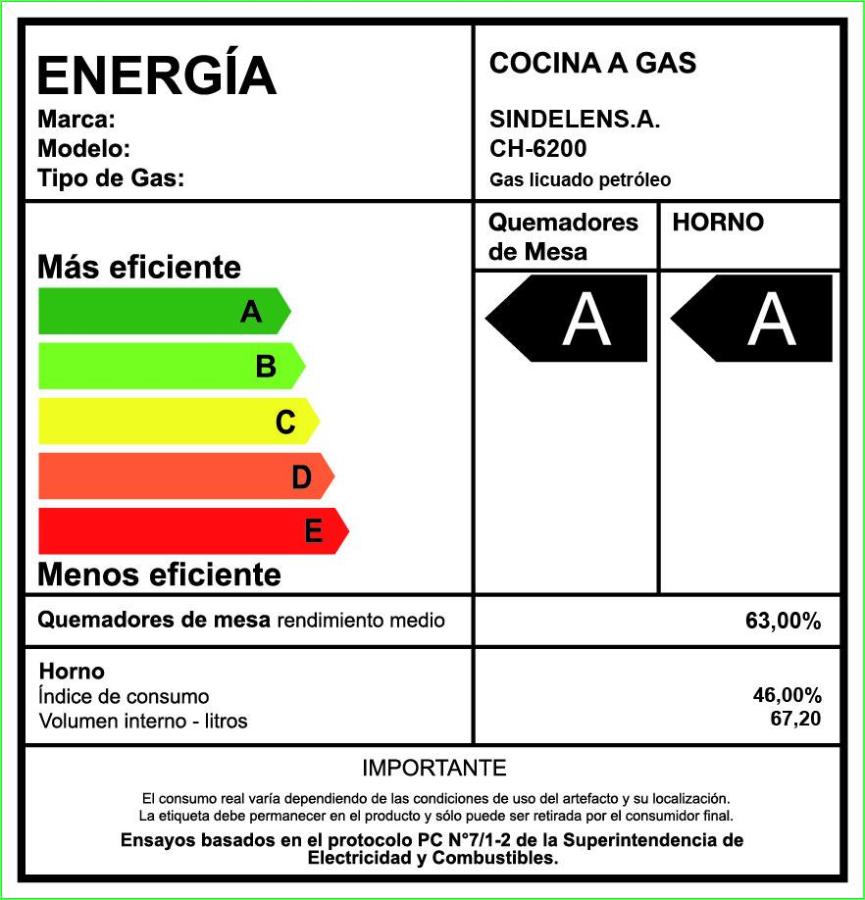 Cocina Gas Nova Vita Ch-6200in