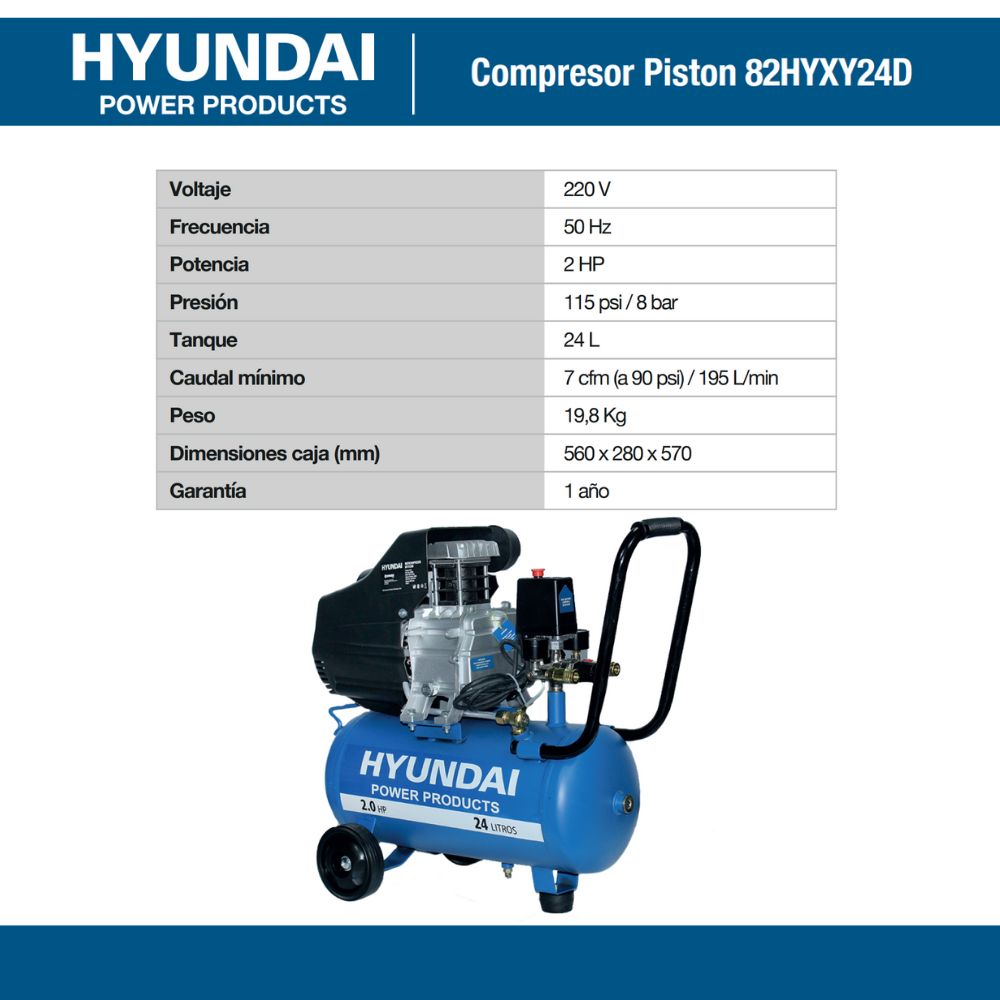 Compresor De Aire Hyundai 2Hp 24Lts 115Psi Azul