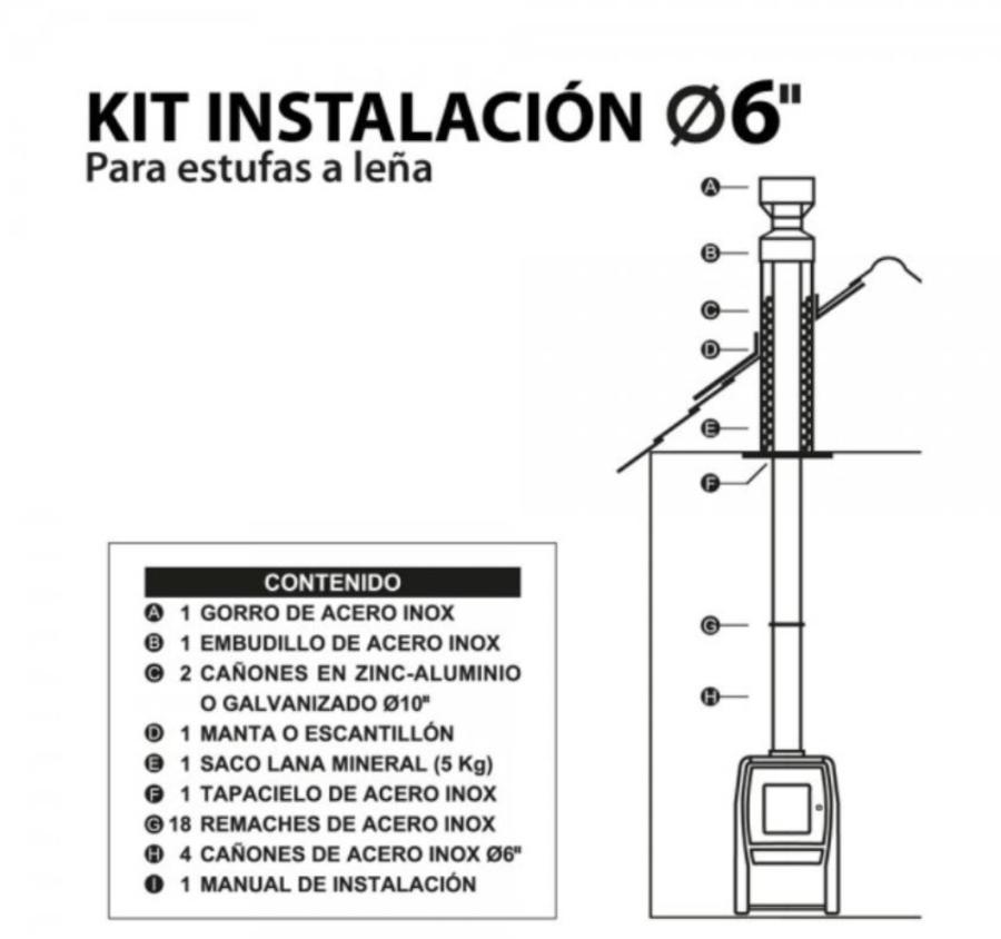 Kit De Instalación 6