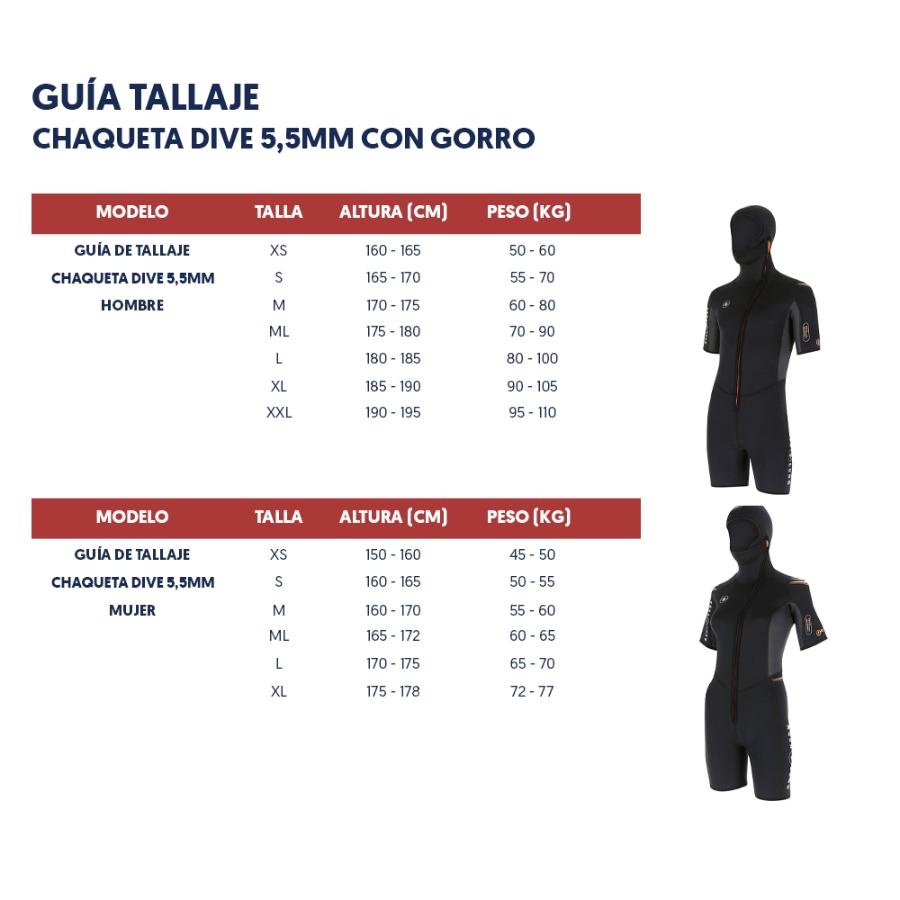 Chaqueta Buceo 5,5mm Dive C/gorro Hombre Negro M/l