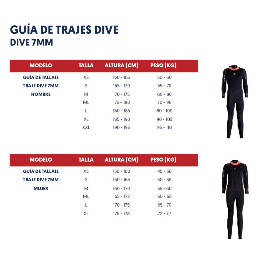 Traje Wave Mono Pieza 5,5mm mujer 
