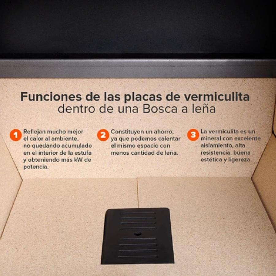 Calefactor Bosca A Leña Limit 380 Cert.