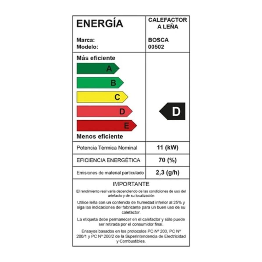 Calefactor Bosca A Leña Limit 380 Cert.