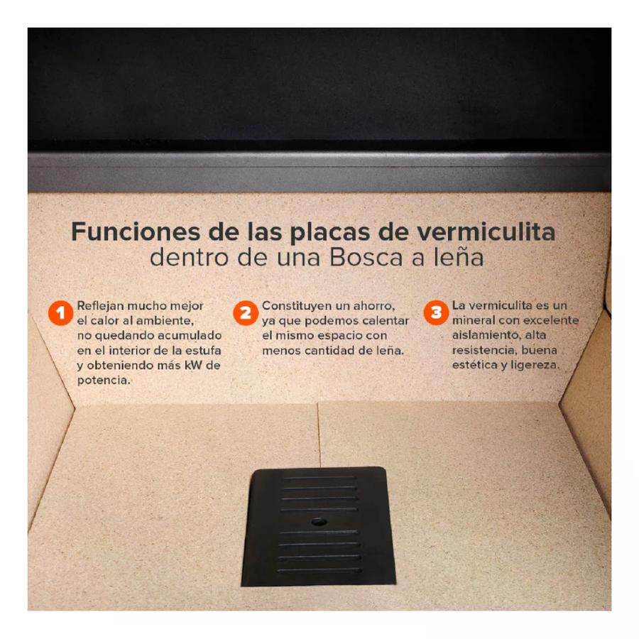 Calefactor Bosca a Leña Chimenea 850 FS
