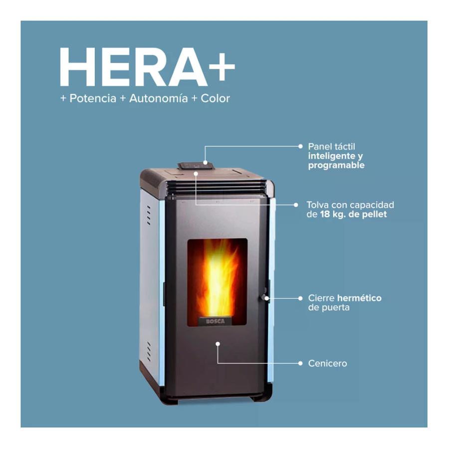 Calefactor Bosca a Pellet Hera Azul