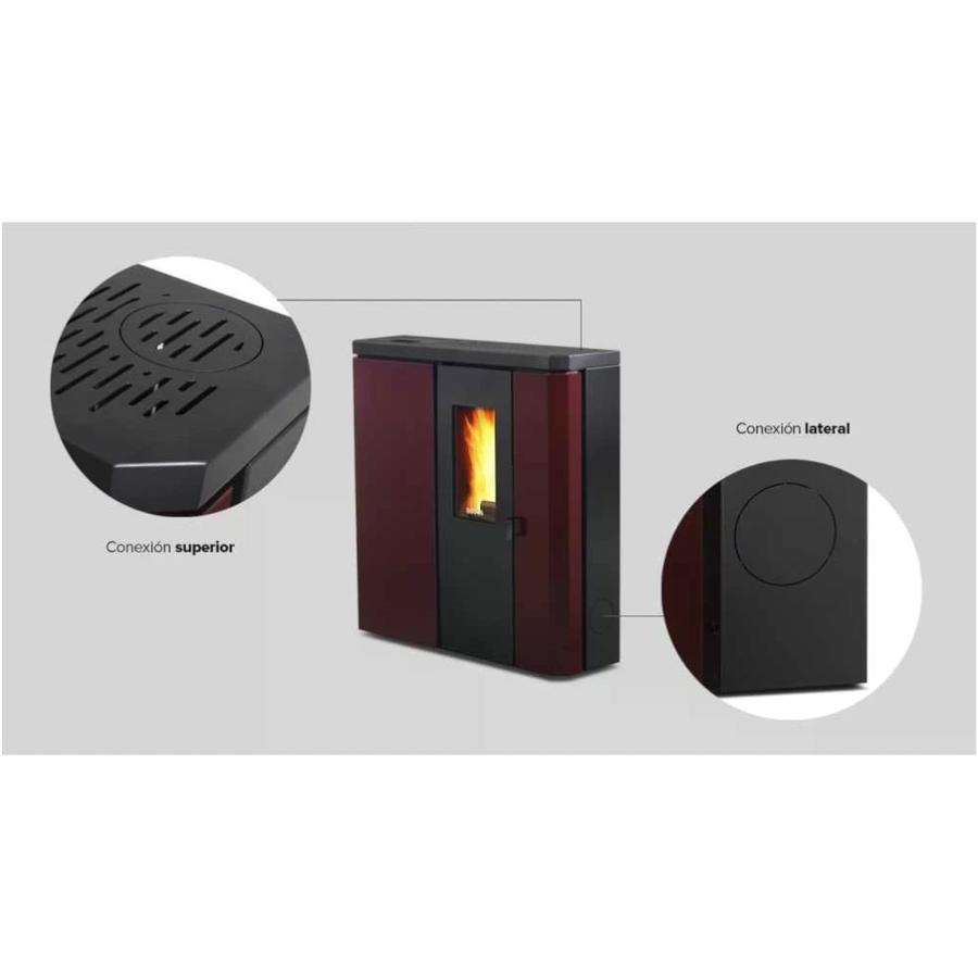 Calefactor Bosca a Pellet FIT 9 Burdeo