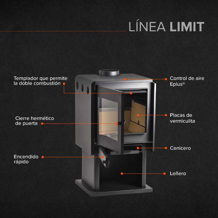 Estufa a Leña Bosca Limit 480
