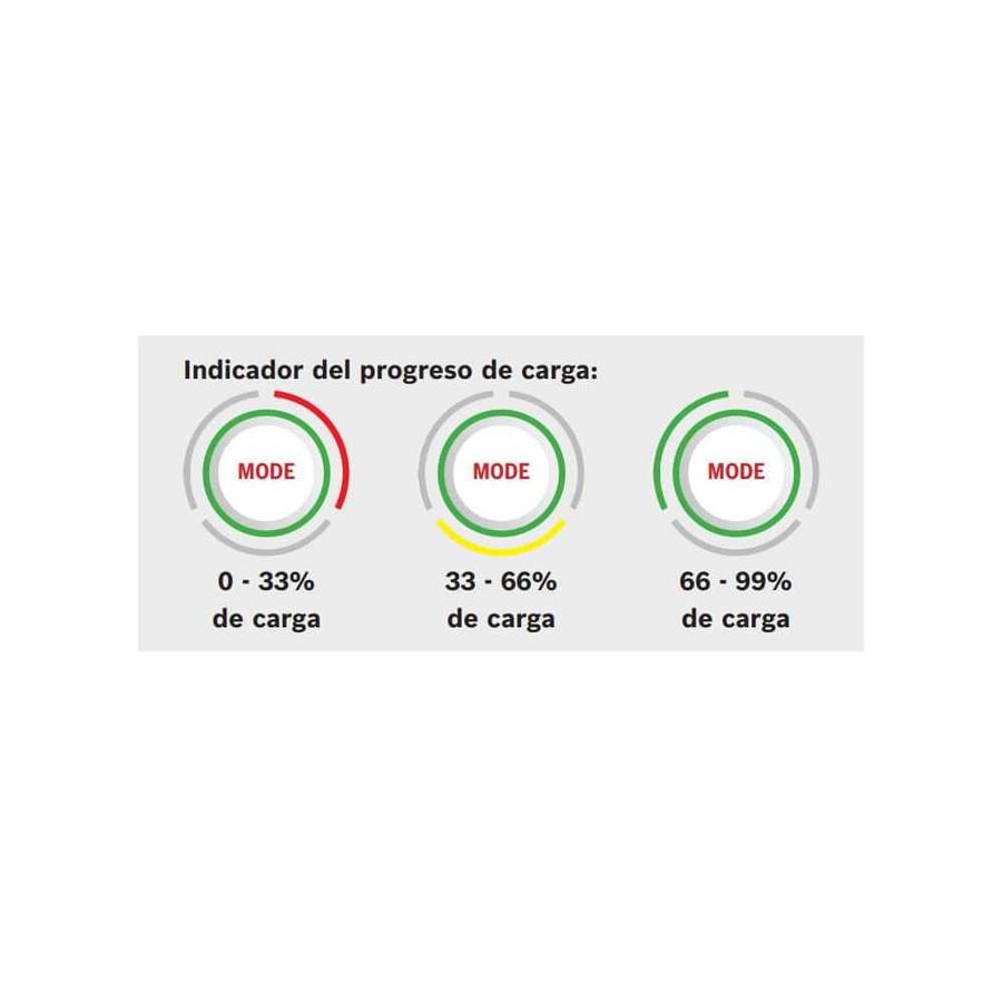 Cargador Batería 12/24V C7 Bosch