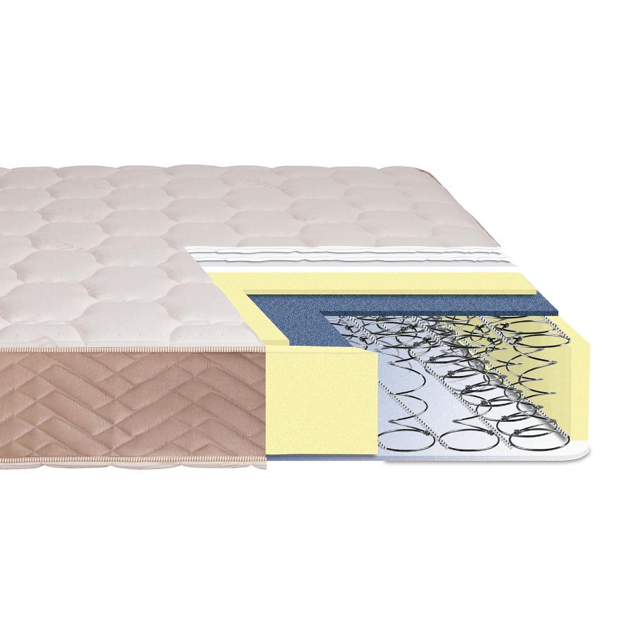 Cama Celta Europea Bamboo 2 Plazas Base Dividida