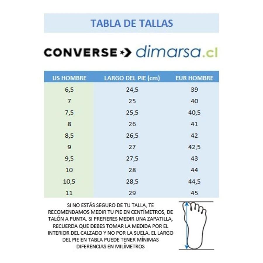Zapatillas Urbana Hombre Converse Pro Blaze V2 Blanco
