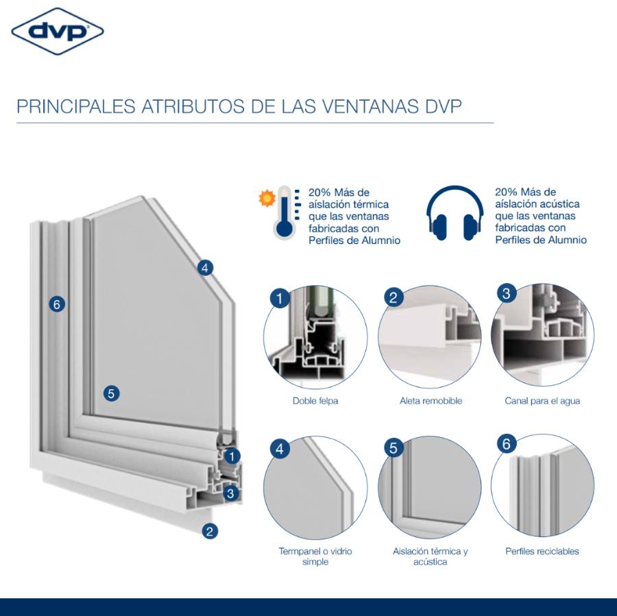 Ventana PVC 121x100cm Corredera Blanco
