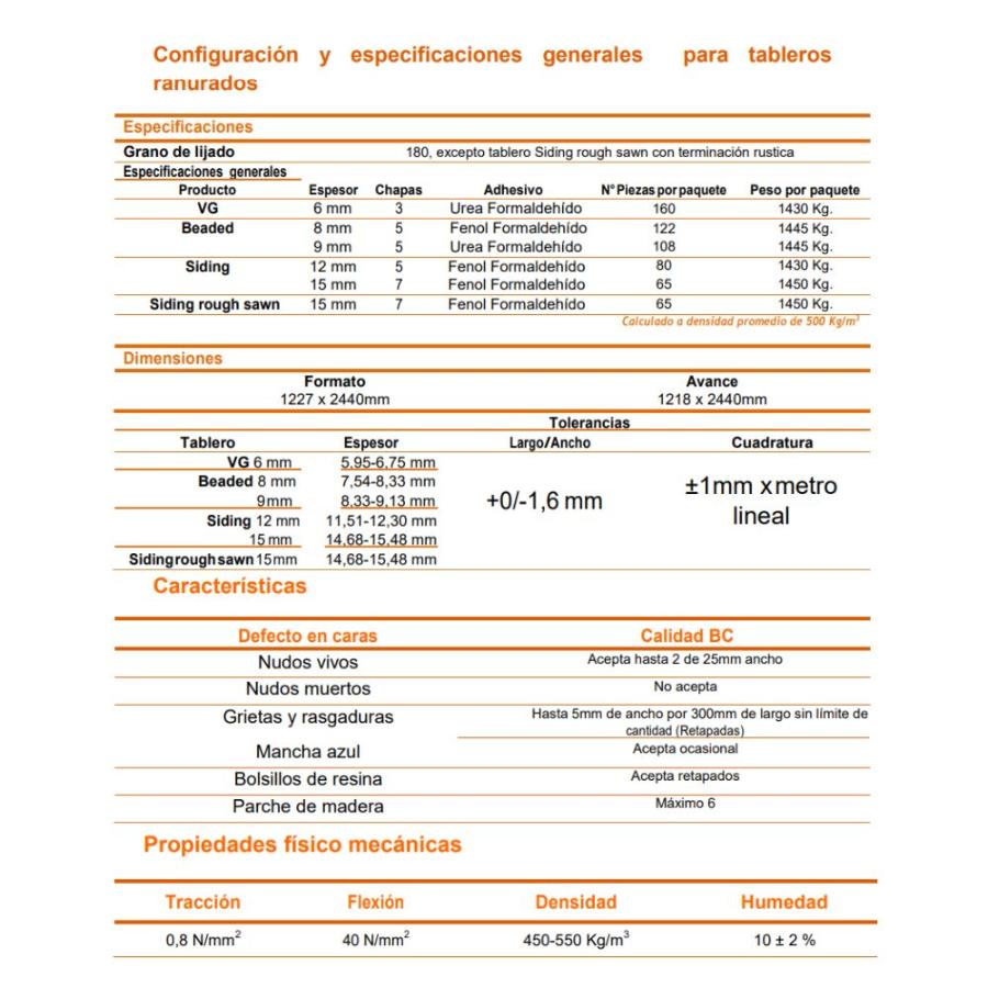 Terciado Colonial 8x1220x2440mm