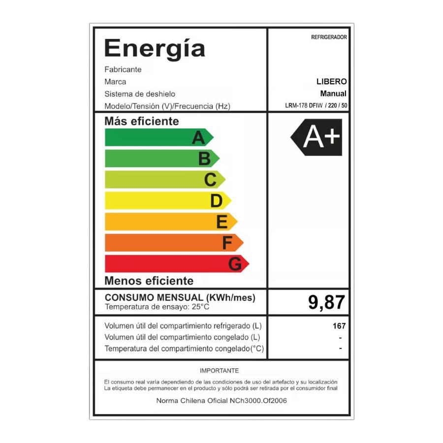 Refrigerador Mono Puerta 178 Lts Libero LRM-178DFIW