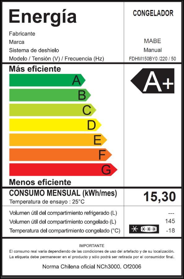 Freezer Horizontal Blanco Dual 145 Litros