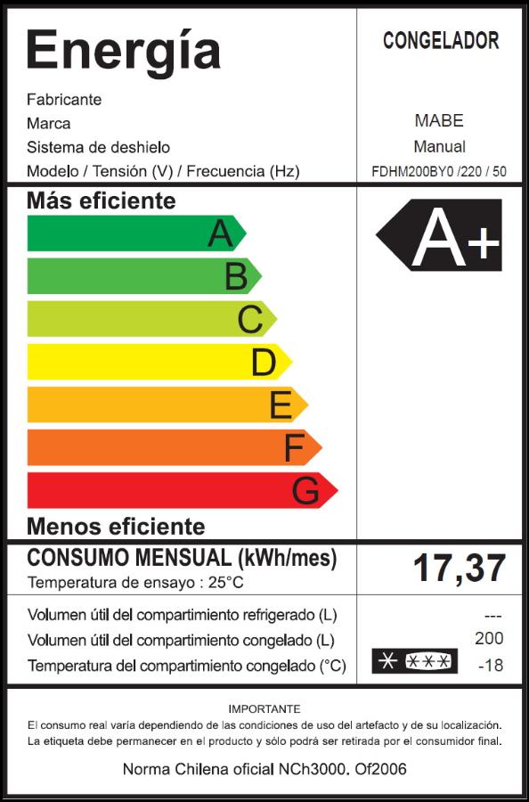 Freezer Horizontal Blanco Dual 198 Litros
