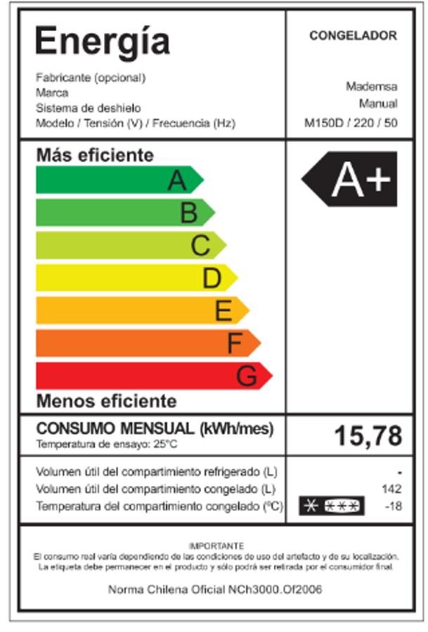 Congelador Mademsa Horizontal M150D 142Lts Blanco
