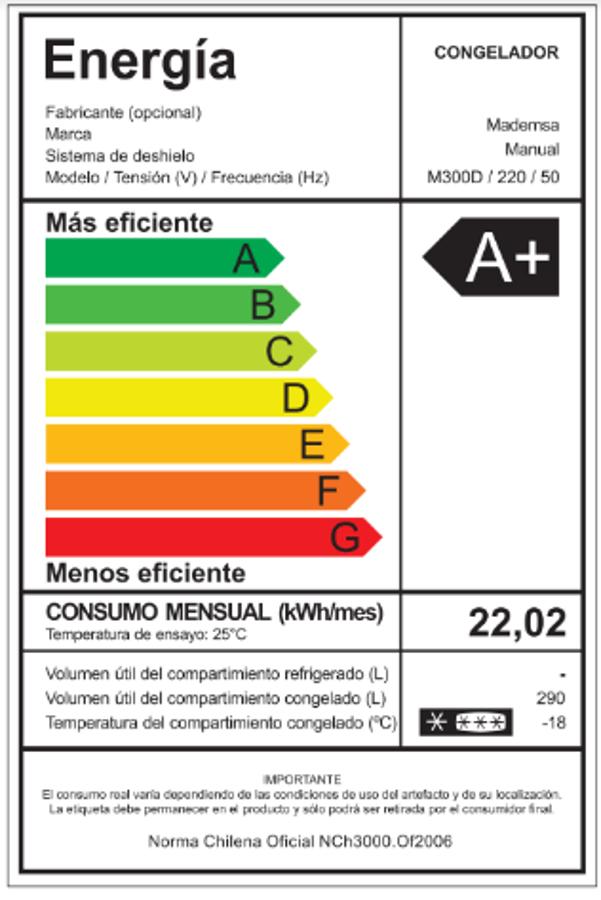 Congelador Mademsa Horizontal M300D 290Lts Blanco