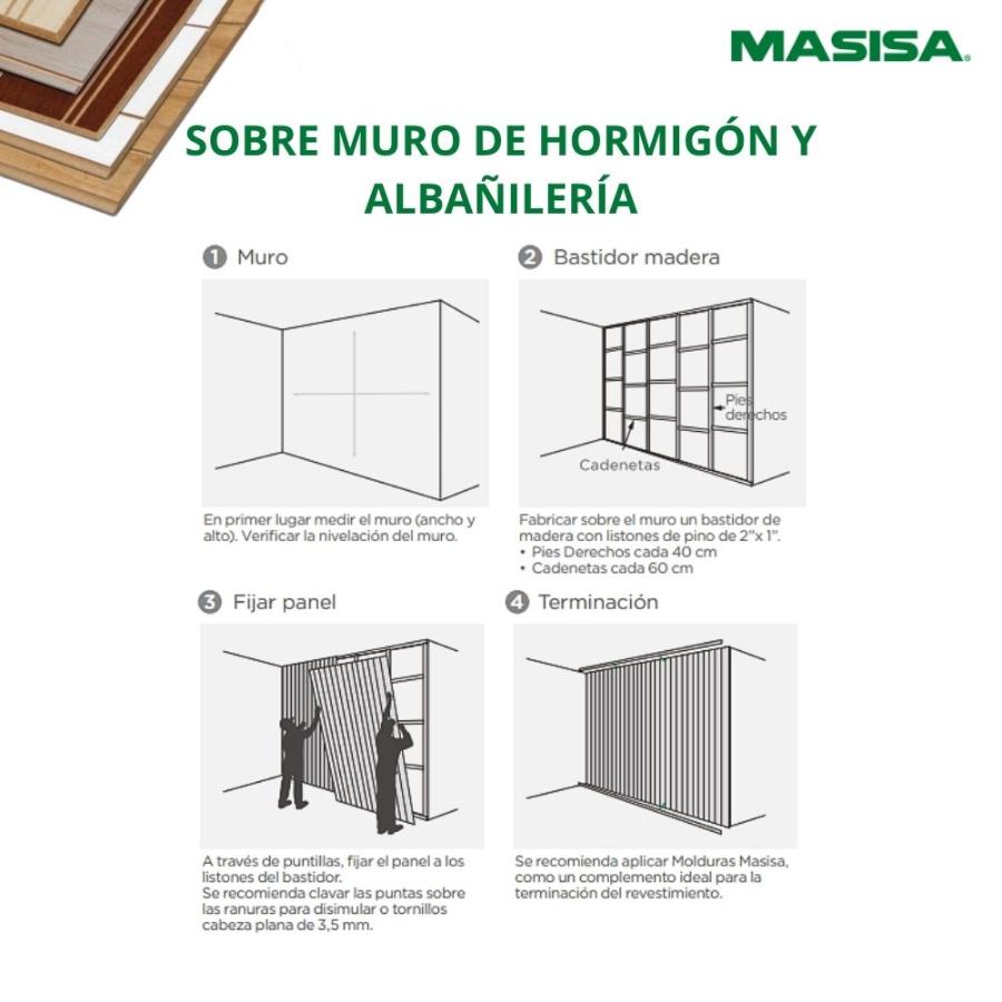 MDF Ranurado Blanco 1c 5,5x1220x2440mm