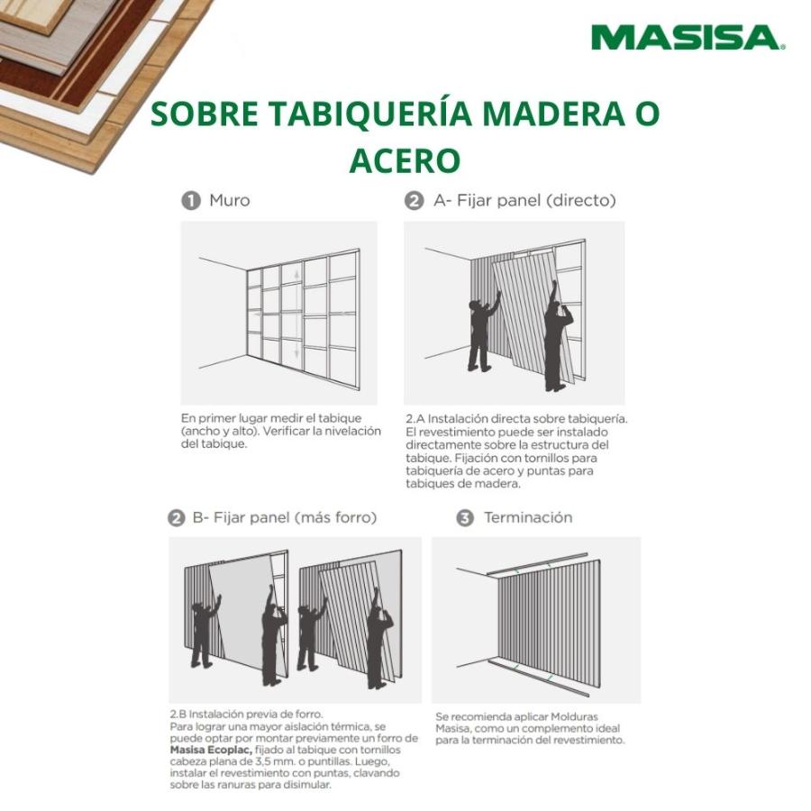 MDF Ranurado Blanco 1c 5,5x1220x2440mm