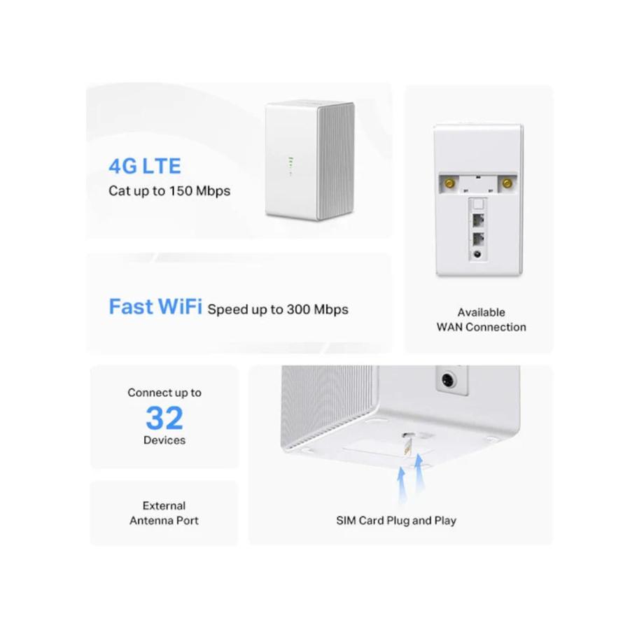 Router Inalámbrico Mercusys MB110 4G LTE 300Mbps Blanco