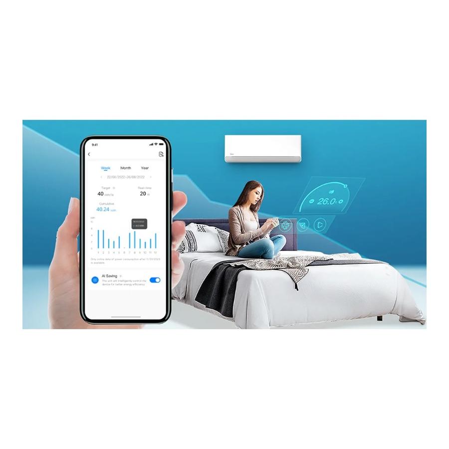 Aire Acondicionado Split Muro Breezeless 9K Btuh Midea