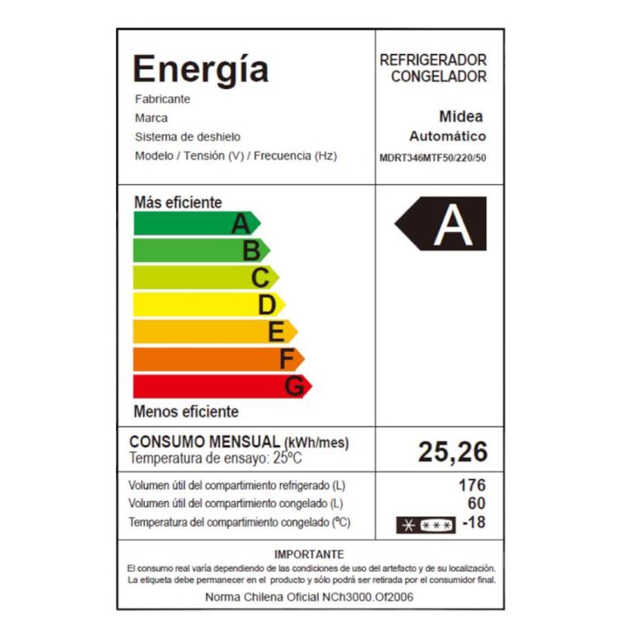 Refrigerador Midea Tmf No Frost 236 Lt Mdrt346 Gris