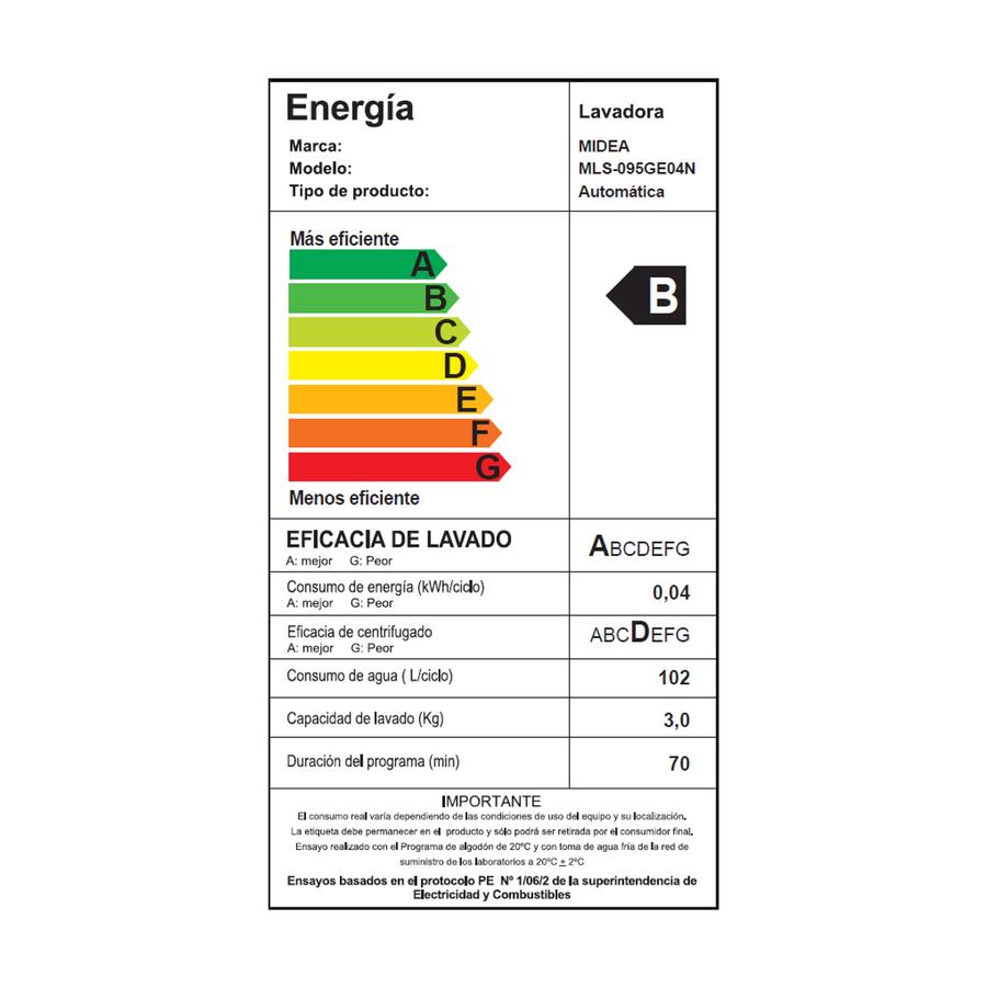 Lavadora Midea MLS-095GE04N 9,5 Kg Gris
