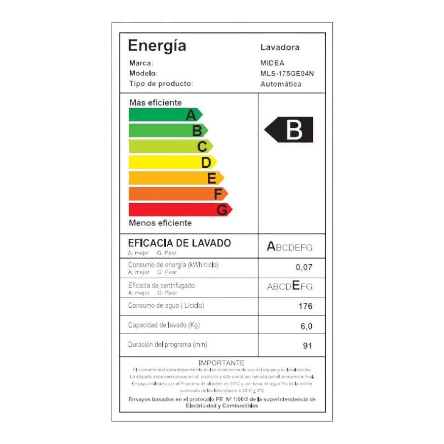 Lavadora Automática Midea 17,5Kg Mls-175Ge04N