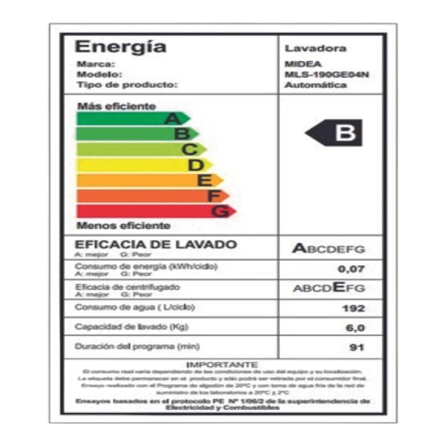 Lavadora Carga Superior 19Kg Midea Gris
