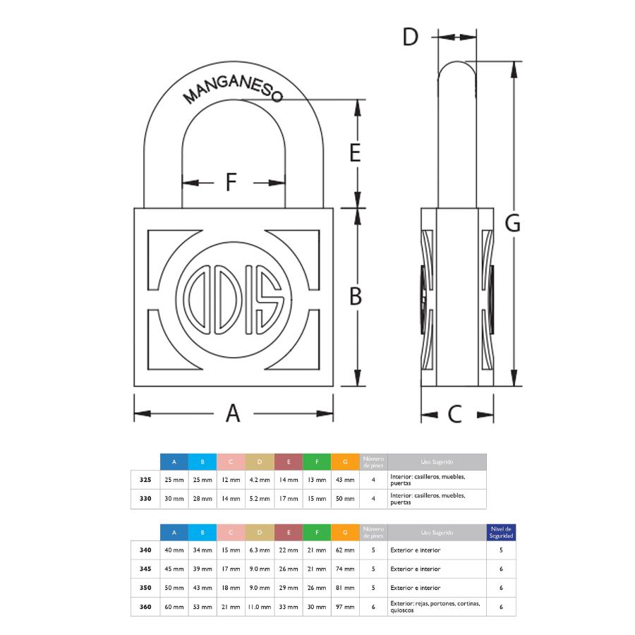 Candado Profesional ODIS 40mm Interior/Exterior 340 bt