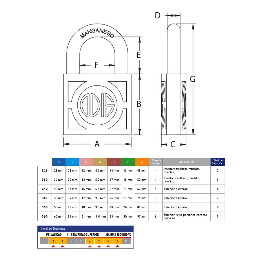 Candado Profesional ODIS 60mm Interior/Exterior 360 bt