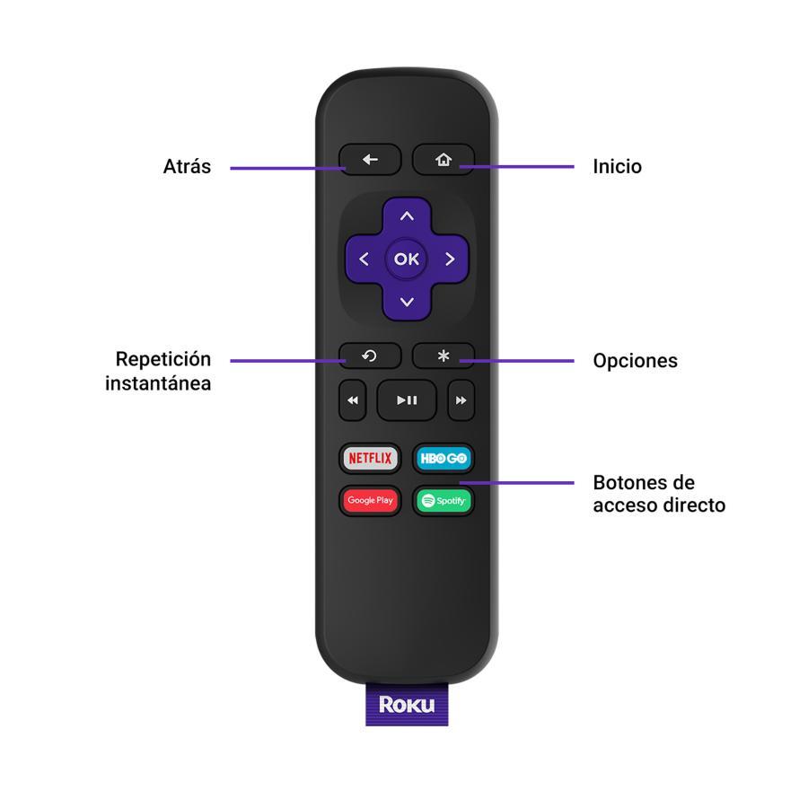 Roku Express 4K