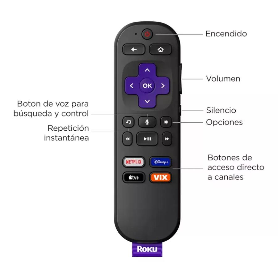 Roku Stick 4K Reacondicionado Mod Negro