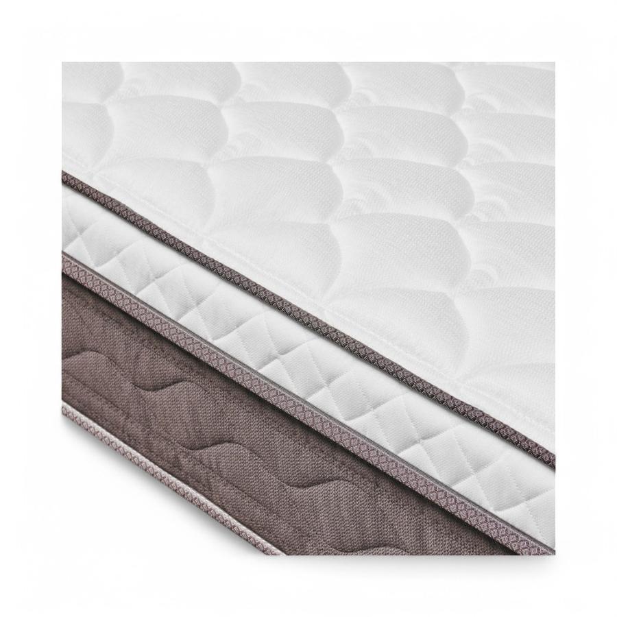 Set 2 Colchones Rosen New Style 4 Plus 1 Plaza 90x200 Cm