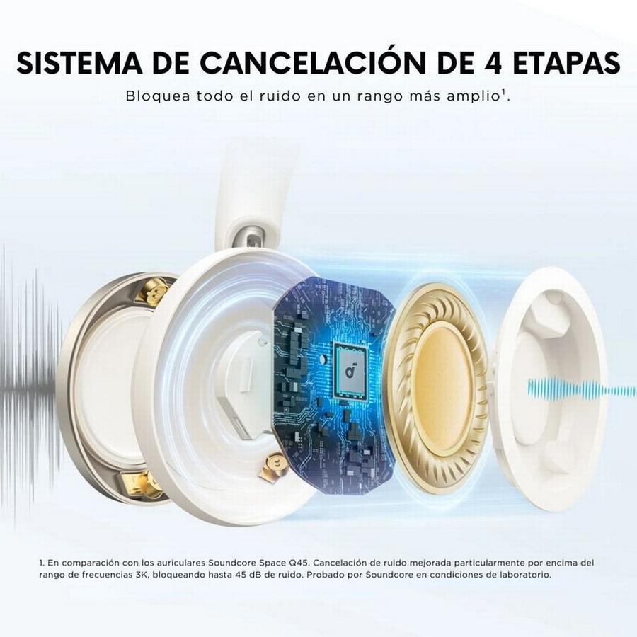 Audífonos Soundcore Space Pro Noise Cancelling  Blanco