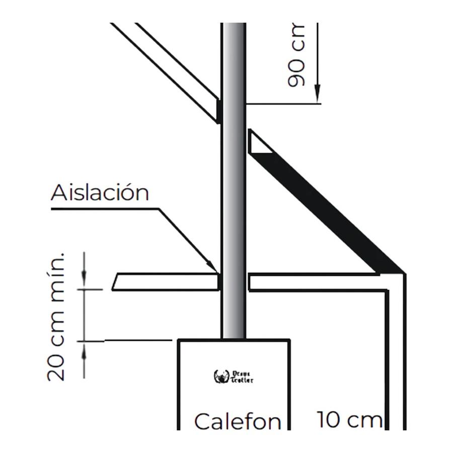 Calefón Komfortek Ut M5-D 5 Litros Tiro Natural Gl