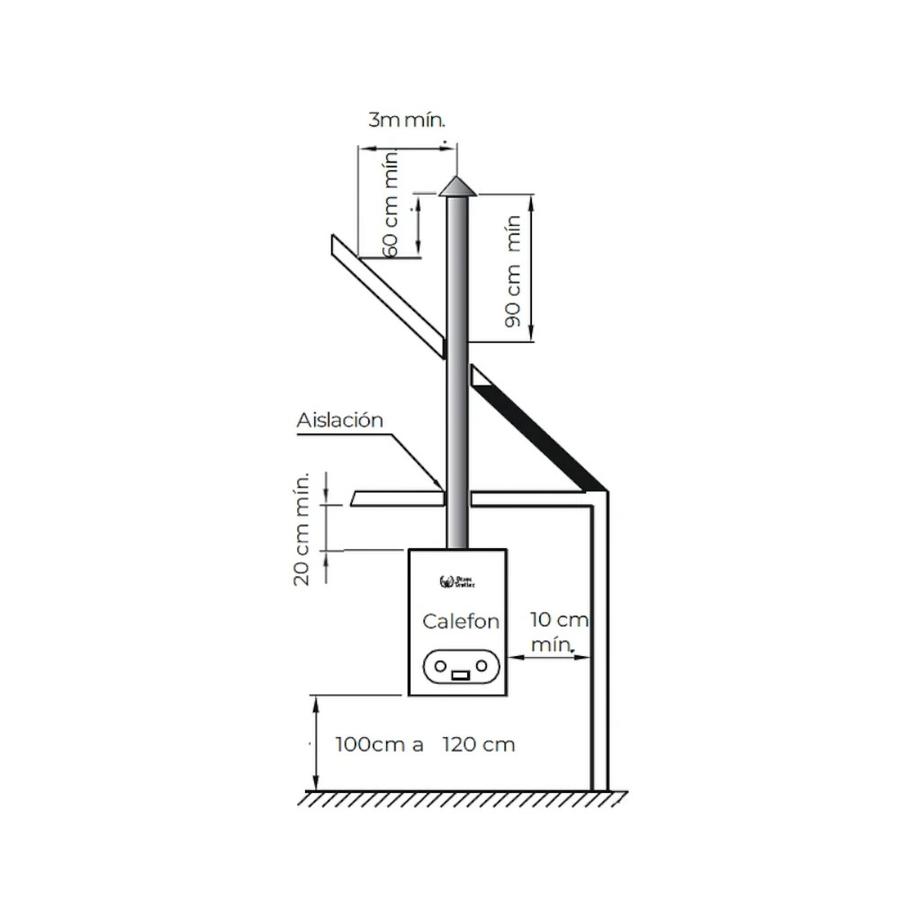 Calefón Ursus Trotter Komfortek M7-D Gas Licuado 7 Litros